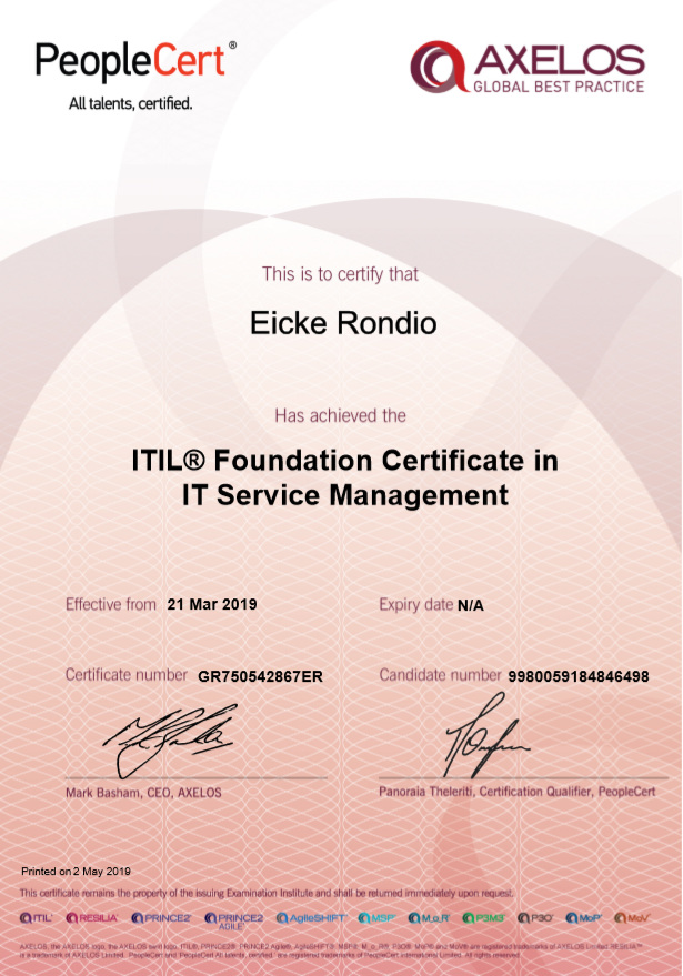 itil